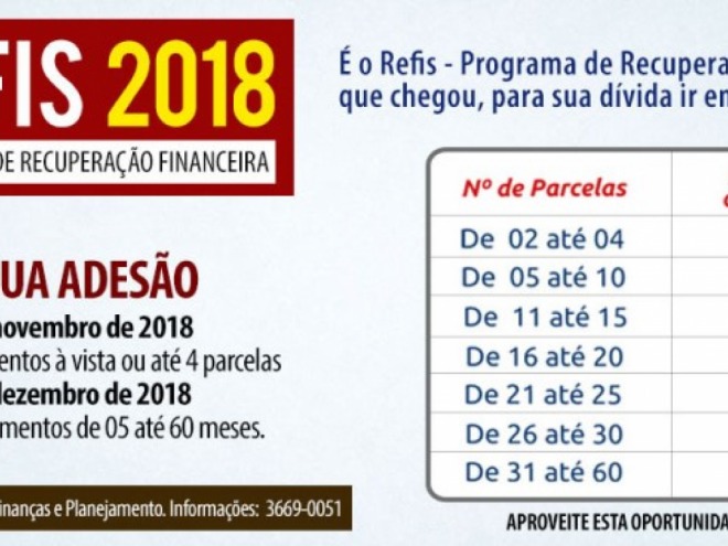 Vence dia 30 prazo para REFIS com 100% 
